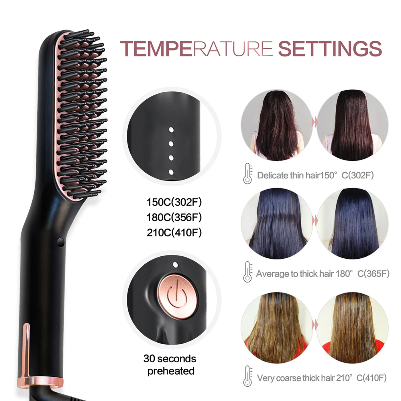 BeardiFix Heated Beard Brush