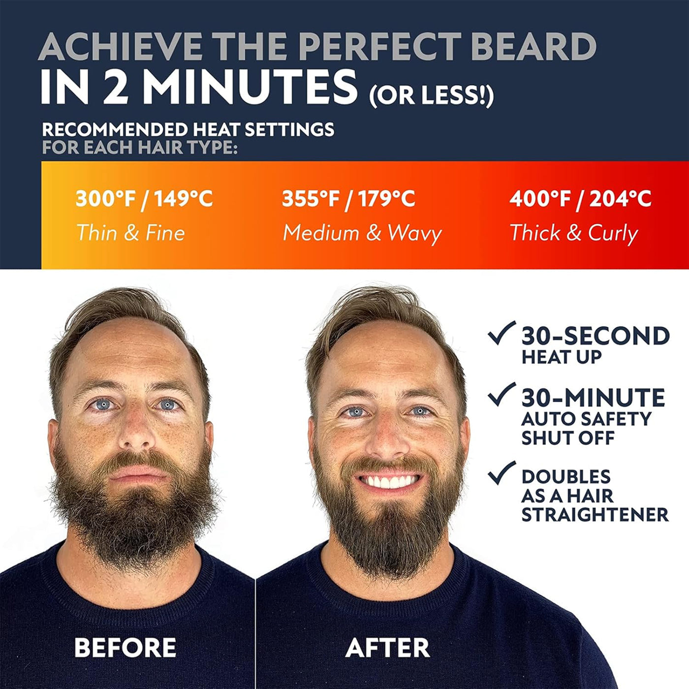 BeardiFix Heated Beard Brush