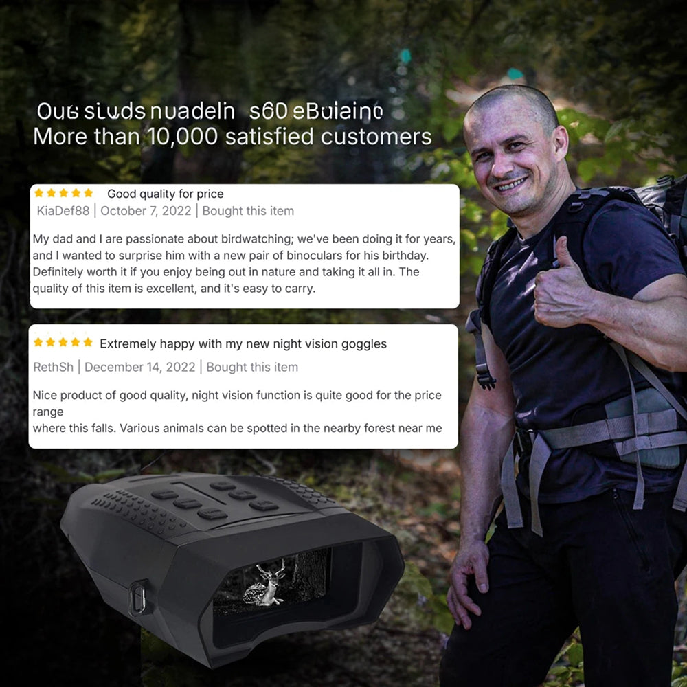 NiteVuex Night Vision Goggles