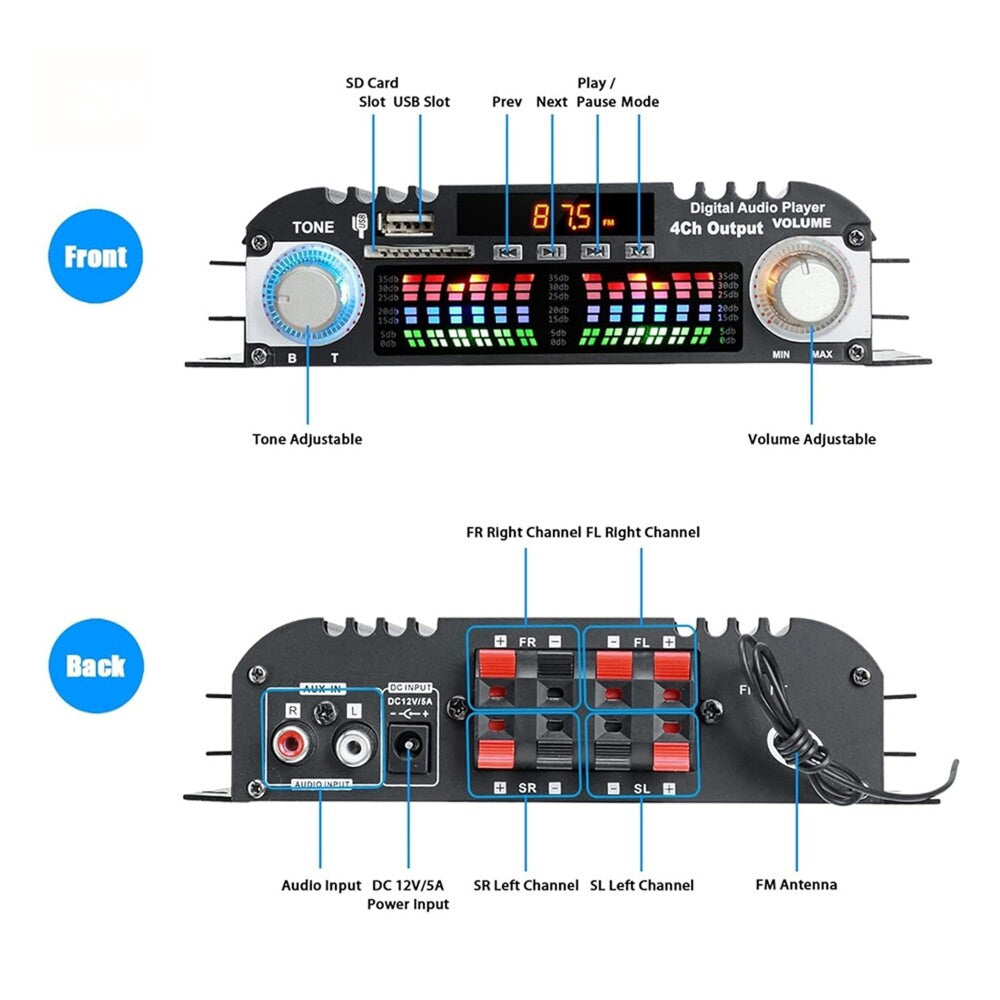 LoudyUp Stereo Amplifiers