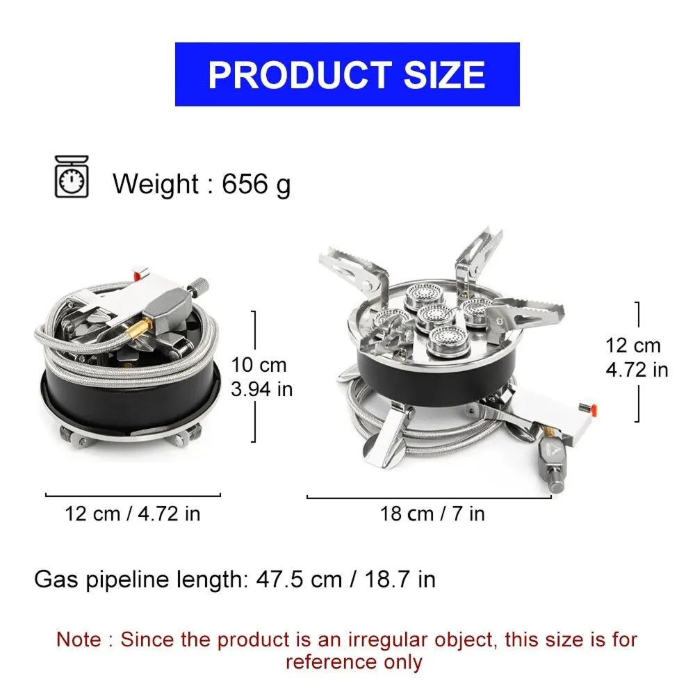 FlamioGox