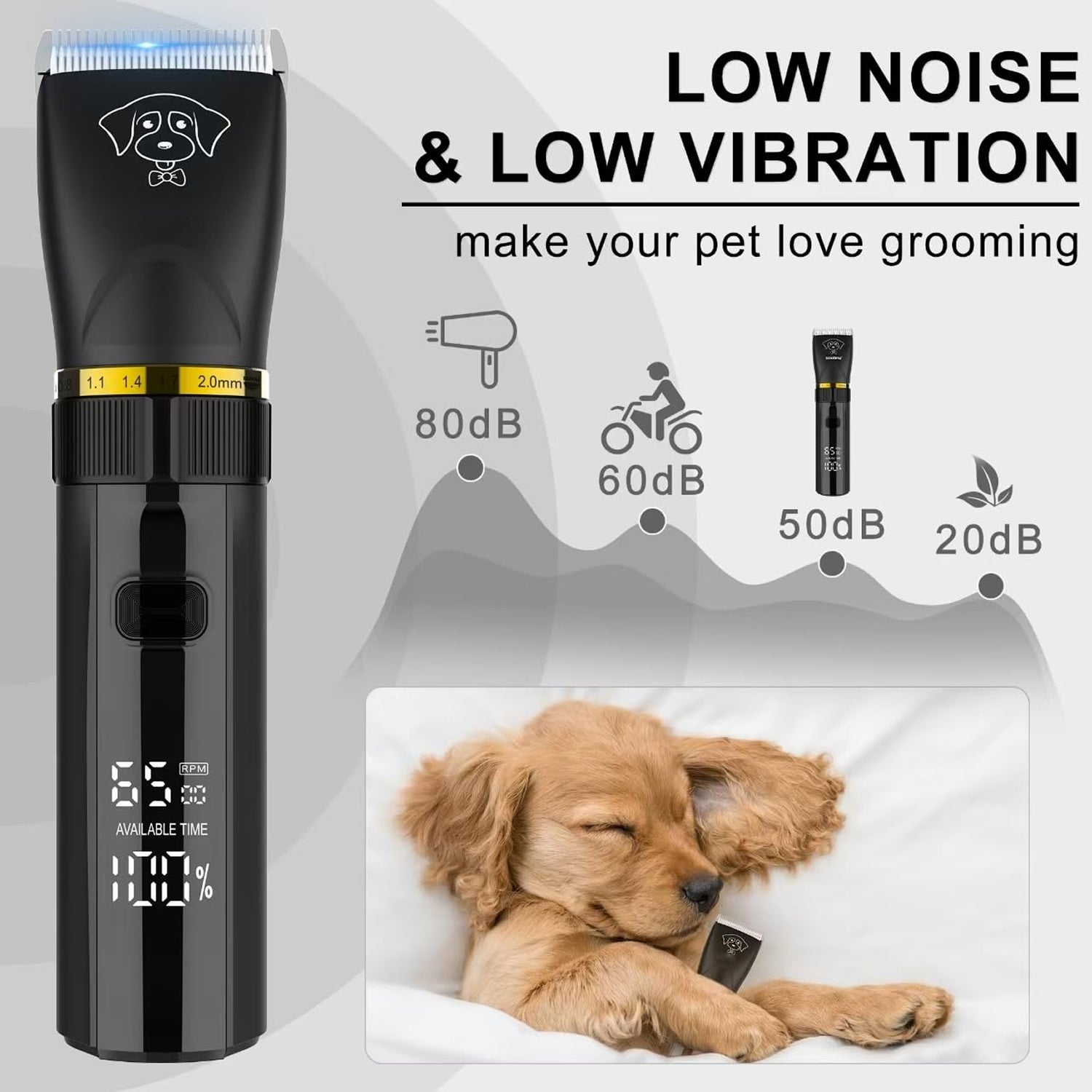 Eanmoda v2 Dog Clipper