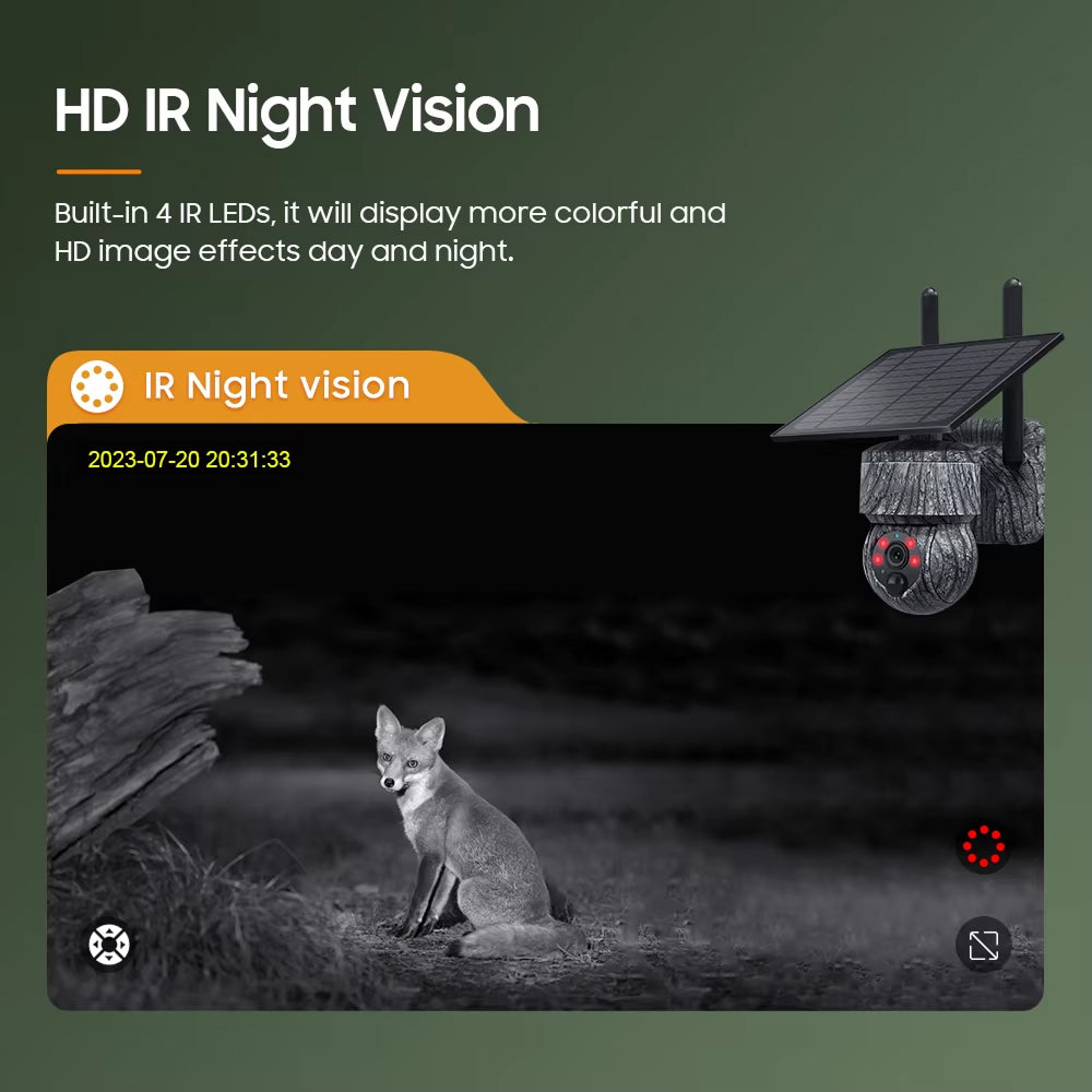 Ninelycam
