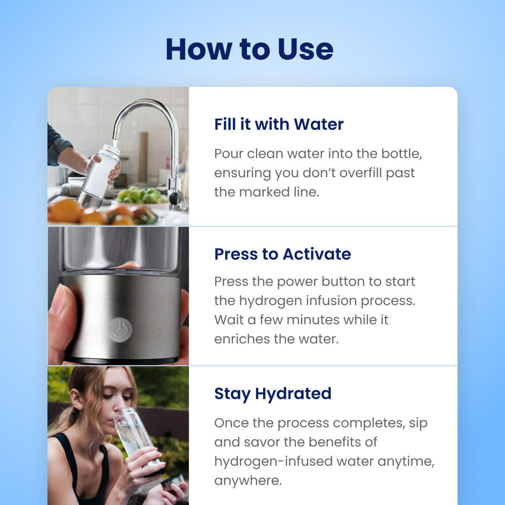 Hydrovia