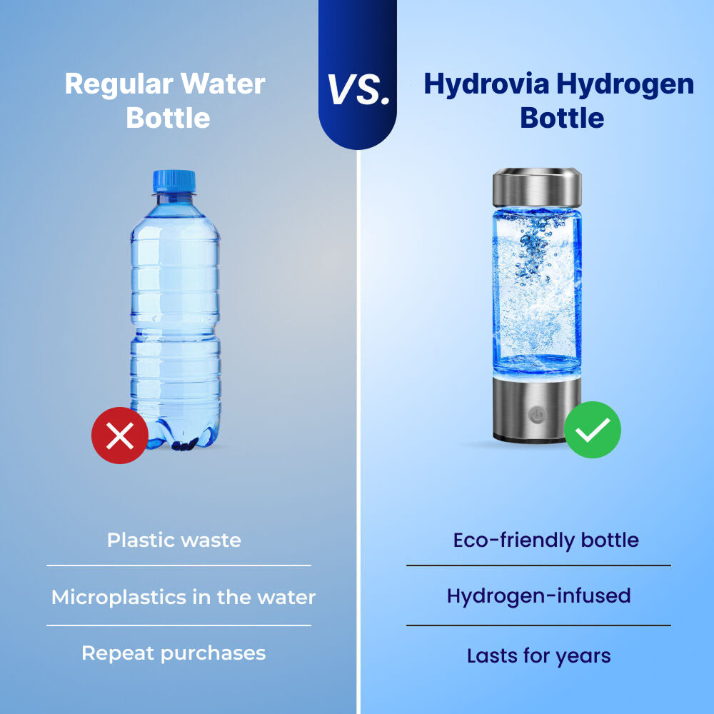 Hydrovia