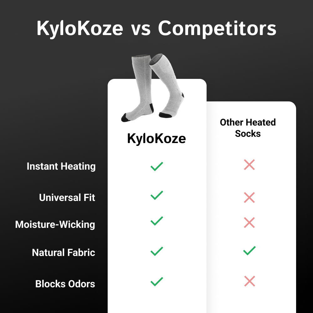 KyloKoze