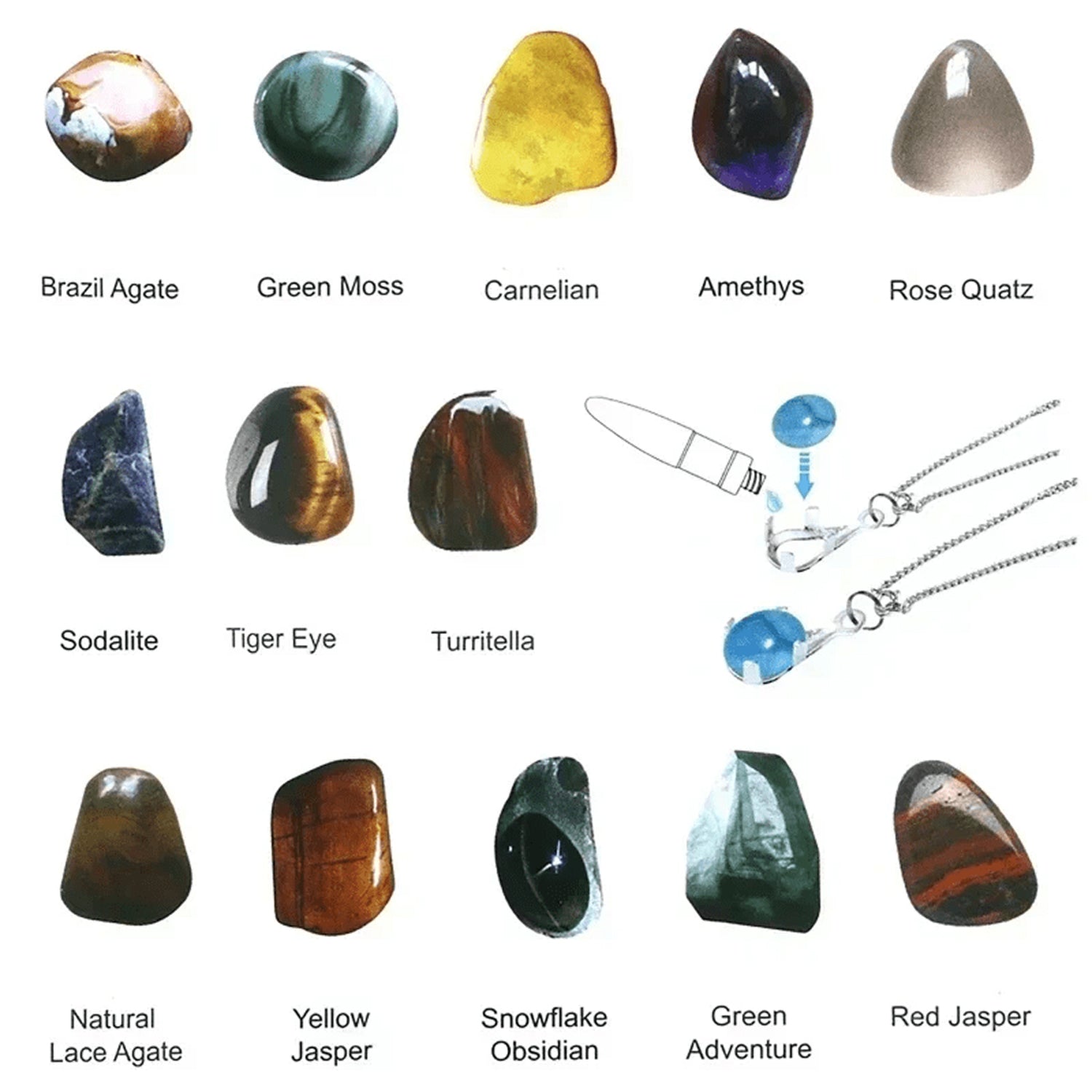 GemRollie