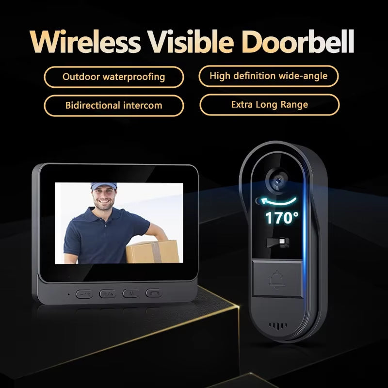 Ringiview