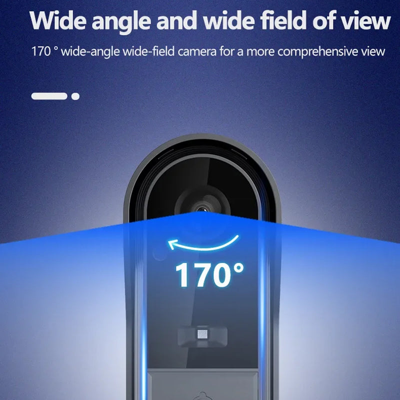 Ringiview
