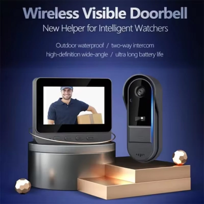 Ringiview