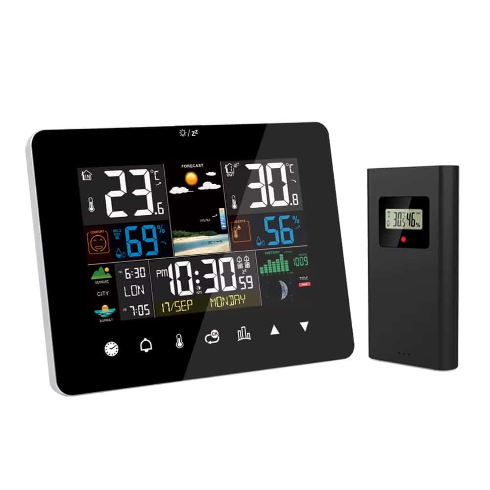 Zephytrak