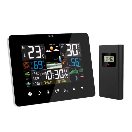 Zephytrak